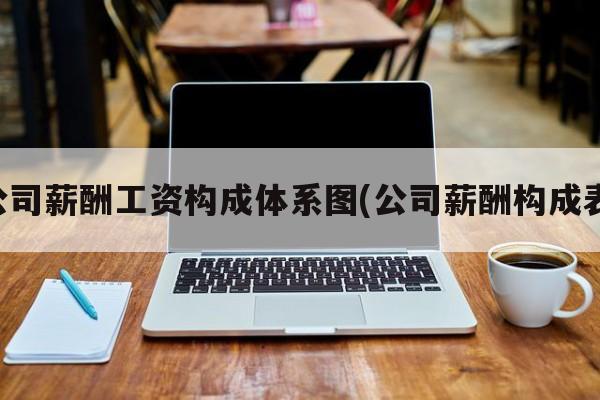 公司薪酬工资构成体系图(公司薪酬构成表)